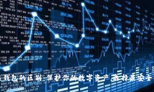 冷钱包与热钱包的区别：保护你的数字资产，选择最安全的存储方式