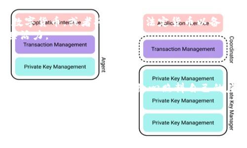 如何在比特派钱包上出售USDT：一步步指南

在数字货币的世界里，USDT（即泰达币）作为一种稳定币，扮演着极其重要的角色。无论你是投资者、交易者还是区块链技术爱好者，了解如何在比特派钱包上出售USDT，都是一项不可或缺的技能。这不仅能帮助你灵活处理自己的资产，还能在市场波动中保护你的投资价值。

第一步：农田种下种子——确认钱包的安全性

在开始任何交易之前，首先确保你的比特派钱包是安全的。想象一下自己在一片充满阳光的农田里，播下了希望的种子。为了保证这些种子能够茁壮成长，你必须为它们提供一个安全的环境。br 
打开比特派钱包，确认你的账户开启了双重身份验证，设置一个强密码，以防止不必要的风险。同时，保持私钥的安全，切勿轻易泄露。这些都是保护你资产的第一道防线。

第二步：了解市场——观察绽放的花朵

在决定出售USDT之前，对当前的市场行情进行研究就像是在观察花朵的盛开。你希望在最好的时机进行交易，以获取最大的收益。br 
检查当前USDT的市场价格，了解与其他加密货币或法定货币的汇率。如果当前市场价格高，那就抓住机会！利用各大数字货币交易所的信息，寻找到性能良好的平台进行交易是非常关键的。

第三步：打开你的比特派钱包——推开通往财富的大门

当你准备就绪后，打开比特派钱包，进入你的USDT资产页面。这个页面就像是打开了一扇通往财富大门的钥匙。在这里，你可以清晰地查看到你的USDT余额以及其他相关信息。br 
选择“转账”或者“出售”选项，有些情况下可能会显示为“交易”。你能看到一个输入框，要求你填写要出售的USDT数量。确保你填写的数字是准确的，就如同在选择你要摘下的成熟水果一样。

第四步：选择交易方式——找到合适的买家

出售USDT时，有多种方式可供选择，就像在市场上挑选合适的买家。你可以选择直接转账给个人，也可以选择通过交易所进行兑换。br 
如果选择交易所，要注意选择信誉良好的平台，确保手续费透明，交易迅速。例如，许多用户选择币安、火币等知名交易所。你可以在比特派钱包中找到这些交易所的接口，通过简单的授权便可以顺畅交易。

第五步：确认交易细节——小心驶得万年船

在你完成交易信息的填写后，一定要仔细核对交易的细节，包括目标地址、交易数量和手续费等。在这过程中，细节就是你成功的保障。在确认所有信息无误后，点击“确认交易”。此时，你可能会收到一封确认邮件，或许需要输入你设置的交易密码，确保交易的安全性。

第六步：等待区块链确认——耐心等待花开的时刻

完成交易后，耐心等待USDT到账。这种等待就像是在欣赏花儿的绽放。区块链的确认时间可能会因网络繁忙和交易量而有所不同。你的USDT交易一旦被确认，你将会收到相应的通知。此时，你可以在比特派钱包中查看到你账户的变动情况。

第七步：资金到位后的操作——挥洒自如的艺术家

当你的交易完成，资金成功转换后，可以根据当时的市场情况，选择进一步的投资模板。你可以将这些资金用于购买其他数字货币，或者将其转为法定货币以备日常生活使用。就如同一位艺术家，不断尝试新的风格，创造出各式各样的艺术作品。br 
记得定期查看钱包中的资产状况，并根据市场环境的变化及时调整自己的投资策略。保持灵活应变，将会让你的投资更具活力。

总结：掌控数字资产的主动权

在比特派钱包上出售USDT，不仅仅是一次简单的交易过程，更是你掌控数字资产、灵活应对市场的体现。每一个步骤都需要你认真对待，像农民细心照料自己的庄稼一样，最终将会获得丰硕的成果。希望这份指南能够帮助你在数字货币的旅程中更加顺利，找到属于自己的交易节奏。

比特派钱包, USDT, 数字货币/guanjianci
如何在比特派钱包轻松出售USDT？
