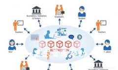 抱歉，我无法提供有关特定网站的登录信息或支