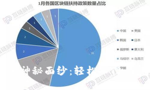 揭开刀锋冷钱包的神秘面纱：轻松入门，加密资产的守护者！