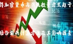 加密货币市场份额计算的基础知识加密货币市场