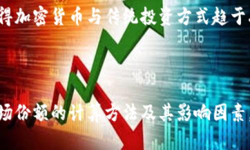 加密货币市场份额计算的基础知识

加密货币市场份额是一个具有深远意义的概念，决定了不同虚拟货币在整个加密生态系统中的相对地位。无论是比特币、以太坊，还是其他各类山寨币（Altcoin），了解市场份额的计算过程不仅有助于投资者做出更明智的决策，也能帮助我们更好地把握整个行业的发展动态。

什么是加密货币市场份额？

在金融市场上，“市场份额”通常是指某一公司的销售额或价值占整体市场的比例。在加密货币的世界里，市场份额则是指某一种加密货币的市值占整个加密货币市场总市值的比例。市值，又称为市值大小，通常通过以下公式计算：

市值（Market Capitalization）= 当前价格 × 流通供应量

因此，想要计算某一加密货币的市场份额，可以用该币的市值除以所有加密货币的总市值，公式如下：

市场份额（Market Share）=（某种加密货币市值 / 所有加密货币总市值）× 100%

具体示例解析

假设我们要计算比特币在某一时刻的市场份额。首先，我们需要明确当前比特币的价格和流通供应量。比如，比特币价格为30,000美元，流通供应量为1900万枚。

那么，比特币的市值计算为：

比特币市值 = 30,000美元 × 19,000,000 = 570,000,000,000美元。

接下来，假设所有加密货币的总市值为1,000,000,000,000美元。则比特币的市场份额为：

市场份额 =（570,000,000,000美元 / 1,000,000,000,000美元）× 100% = 57%。

这意味着在该时刻，比特币占据了整个加密货币市场57%的份额，显示出它在行业中的领导地位。

影响市场份额的主要因素

市场份额并不是静态的，而是受到多种因素的影响。以下是一些关键因素：

h41. 需求与供给/h4

市场供求关系直接影响价格。当需求增加而供给不变时，价格将上升，导致市值增加，从而提升市场份额。反之亦然。

h42. 技术创新/h4

许多加密货币会因其技术能力而受到青睐。例如，以太坊以其智能合约和去中心化应用（DApp）能力而受到市场的广泛关注，其市值因此提高，市场份额随之上涨。

h43. 外部市场条件/h4

全球经济的波动、政策法规的变化、技术进步等都可能影响整体加密货币市场的活跃程度，进而影响不同币种的市场份额。

h44. 媒体宣传与社区支持/h4

加密货币的宣传途径多样，从社交媒体到传统新闻，强大的社区支持和炒作往往能够制造出短期的市场热度，推动价格波动并影响市场份额。

如何使用市场份额数据做决策

投资者可以通过分析市场份额数据来判断某一加密货币的长期发展潜力。以下是一些有效的方法：

h41. 识别主导币种/h4

市场份额较高的币种通常具备较强的市场认知度和历史表现，因此投资者可以将其作为投资组合的重要组成部分。

h42. 发现潜力币种/h4

市场份额变化较大的币种往往是潜力投资的好机会。例如，当某种新兴币种的市场份额迅速攀升，可能表明该币种正在受到越来越多的关注和投资，值得深入研究。

h43. 跟踪市场动态/h4

通过不断关注市场份额的变化，投资者可以及时把握交易的机会，避免由于市场波动导致的损失。

加密货币市场份额的展望与趋势

当前，加密货币市场仍处于快速发展之中，随着区块链技术的演进和全球对数字货币接受度的提升，我们可以预见到以下几个趋势：

h41. 更加去中心化/h4

越来越多的去中心化金融（DeFi）项目涌现，推动了对不同加密货币的需求，市场份额也将随之分散，形成一个更加多元化的市场。

h42. 监管的加强/h4

各国政府对加密货币行业的监管政策日益完善，合规性将成为未来市场的重要竞争因素，而这也将影响不同币种的市场份额。

h43. 与传统金融市场的融合/h4

随着更多的传统金融机构加入加密货币市场，例如推出比特币ETF（交易所交易基金），将进一步推动市场份额的变化，使得加密货币与传统投资方式趋于融合。

结语

加密货币市场份额不仅是投资者观察市场的重要指标，同时也是分析整个行业健康度和竞争力的参考。通过深入理解市场份额的计算方法及其影响因素，投资者能够做出更加明智的决策，在这个风云变幻的虚拟货币世界中抓住机遇，获得成功。
