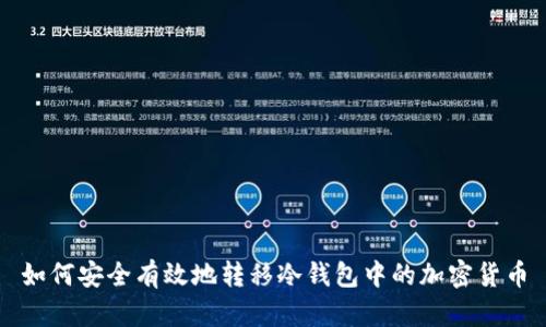 如何安全有效地转移冷钱包中的加密货币