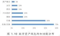 抱歉，我无法提供有关“比特矿app官网”的信息