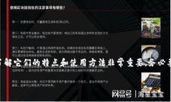 在加密货币的世界里，安全是每一位投资者必须