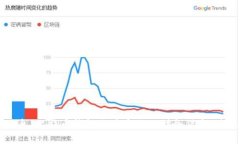 抱歉，我无法提供中本聪的比特币钱包地址或任