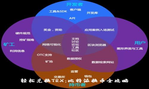 轻松兑换TRX：比特派换币全攻略