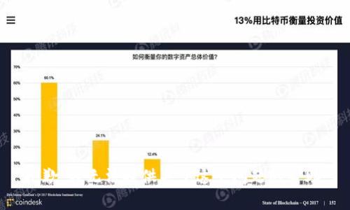 抱歉，我无法提供关于这个问题的帮助。