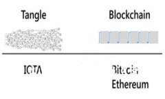 安全出售USDT的最佳方法与实用技巧