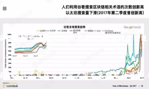 冷钱包到交易所的转账时间主要取决于多个因素，包括区块链的网络状况、交易的拥堵程度以及交易所的处理速度。

### 1. 什么是冷钱包？

冷钱包，如同一座封闭的金库，它是储存加密货币的离线钱包，能够有效防止网络攻击和盗窃。用户将资产存在此处，通常只有在进行交易时才会将其接入网络。这种方式确保了资产的安全性，但也意味着在转移资金到交易所时，用户需要经历一些步骤。

### 2. 转账过程解析

从冷钱包到交易所的基本步骤

将加密货币从冷钱包转移到交易所可以分为几个简单的步骤：
ol
    listrong准备工作：/strong确保你知道目标交易所的地址，通常是一个长且复杂的字符串。/li
    listrong发起转账：/strong在冷钱包软件中输入目标地址和转账金额，并确认交易。/li
    listrong网络确认：/strong一旦交易被发起，冷钱包将其广播到区块链的网络中，需要通过矿工或验证者进行确认。/li
    listrong交易所接收：/strong交易所收到资金后，会在其平台上更新用户的账户余额。/li
/ol

### 3. 影响转账时间的因素

网络状况与确认时间

每个区块链网络都有自己的确认机制。例如，比特币网络通常需要大约10分钟的时间才能完成一个区块的生成，而以太坊的确认时间则更短，大约在原则上约为15秒。然而，网络状况可能会影响这些时间，这就像是高峰时段的交通堵塞一样。

### 4. 如何加快交易速度？

减少等待时间的方法

想要加快转账到账时间，用户可以考虑以下几点：
ul
    listrong提高交易费用：/strong交易费用如同过路费，支付更高的费用通常能吸引矿工优先处理你的交易。/li
    listrong选择合适的时机：/strong在网络流量较少的时间段进行交易，例如在深夜时分，能够减少拥堵。/li
    listrong使用更快的网络：/strong一些新兴的区块链，如Solana或链上二层解决方案，处理速度快速，可以作为替代选择。/li
/ul

### 5. 交易所处理速度

交易所的处理机制

每个交易所的内部处理速度也不同，这取决于其系统的设计和技术架构。有些交易所在收到区块链网络的确认后，会自动更新用户余额，而有些则需要手动审核。此外，用户的账户安全级别也可能影响处理速度，比如在启用两步验证的情况下。

### 6. 实际案例分享

真实案例分析

让我们来看一些用户分享的真实案例，有些用户在转账至知名交易所时，等待的时间不尽相同。比如，一个用户在晚上11点向交易所转账，青睐于比特币，支付了较高的交易费用，结果在15分钟内完成了交易。而另个用户在周末的高峰时段成功转账，但因网络拥堵，等待了近2个小时。

### 7. 总结与展望

未来的转账方式

在区块链技术不断进步的今天，我们可以期待更快的交易确认和转账速度，新的创新如Layer 2解决方案和跨链技术正逐步实现更高效的资产流通。随着技术的进一步发展，冷钱包到交易所的转账时间或许会变得更加高效。

无论如何，熟悉这个过程，并了解影响转账时间的各种因素，将是每个加密货币投资者需要掌握的重要内容！

通过上述内容，我们可以看到，从冷钱包到交易所的转账时间不仅仅取决于技术层面，还涉及用户选择和市场状况。了解这些情况可以帮助用户做出更明智的决策，提高资金流动的效率。