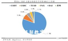 2023年以太坊：解锁数字资产的未来之钥