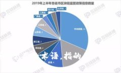 冷钱包的英文是 ＂cold wallet＂。这是一个在区块