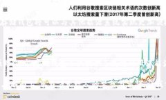 冷能存储钱包的全景揭秘在现代科技的快速发展