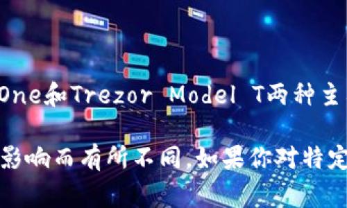 截至2023年10月，Trezor钱包的价格通常在$50到$250之间，具体取决于型号和功能。Trezor分为Trezor One和Trezor Model T两种主要款式，其中Trezor One的价格较为实惠，而Model T则具备更先进的功能，如触摸屏和更多的加密货币支持。

为了获取最新价格，建议访问Trezor的官方网站或授权的零售商。这些价格也可能因地区、优惠活动或供应链影响而有所不同。如果你对特定型号感兴趣，可以直接查询相关价格信息。