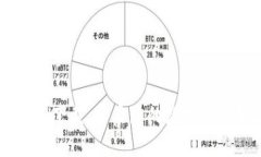 比特猪区块链app下载：开启您的数字资产智能管