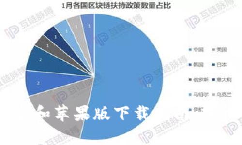 迅速掌握比特派：安卓和苹果版下载指南，轻松开启数字资产之旅