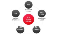 轻松下载比特派钱包安卓版，开启数字资产管理