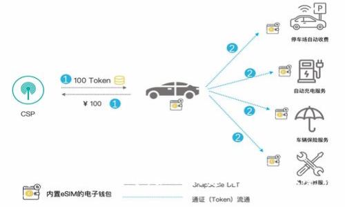 在数字金融的港湾中，如何构建你的OKEx冷钱包？