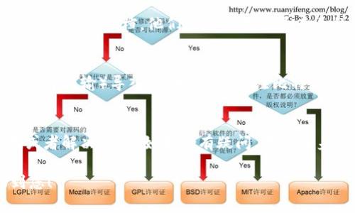 如果您在下载比特派钱包（Bitpie Wallet）时遇到困难，尤其是苹果设备上无法下载，可能是由多种原因造成的。接下来，我将为您详细分析可能的原因和解决方案，希望能帮助您顺利下载并使用比特派钱包。

一、检查设备兼容性
首先确保您的苹果设备符合下载比特派钱包的最低系统要求。通常来说，钱包应用会在App Store上列出兼容的iOS版本。如果您的设备系统版本较旧，建议您将其更新到最新的iOS版本。

二、网络连接问题
有时候，网络连接不稳定也会导致下载失败。请检查您的Wi-Fi或移动数据连接是否正常工作。尝试切换网络连接或者重启路由器，有助于恢复连接。

三、App Store设置问题
如果您的Apple ID设置出现问题，例如地区限制或账单信息不完整，可能会阻止您下载应用。请检查以下几点：
ul
  li确保您使用的Apple ID是在支持下载此应用的地区注册的。/li
  li检查您的信用卡信息和账单地址是否准确，确保没有限额问题。/li
  li尝试退出并重新登录您的Apple ID，以刷新应用商店的设置。/li
/ul

四、存储空间不足
苹果设备的存储空间不足也会阻碍新应用的下载。请确认您的设备还有足够的存储空间来下载安装包。删除一些不常用的应用程序、照片或视频可以释放内存，确保顺畅下载。

五、重新安装App Store应用
如果App Store本身出现问题，您可以尝试重启您的手机或者重新安装App Store应用（虽然这通常不可行，因为App Store是系统应用）。在重启后，检查是否能正常访问并下载应用。

六、寻求技术支持
如果尝试了上述方法仍然无法下载比特派钱包，建议您直接联系苹果客服或查阅比特派钱包的官方支持文档。他们可能会提供更专业的帮助和指导。

七、使用其他下载方式
如果您迫切需要使用比特派钱包，可以考虑其他安卓设备或计算机上下载，并通过不同方式（如文件传输）导入。如果可能，关注比特派钱包的官方网站，看看是否有提供适合苹果用户的下载链接。

八、总结
下载比特派钱包如果遇到困难，也不必过于焦虑。通过上述几个步骤，您通常可以找到问题所在或者解决方案。如果仍有疑问，不妨向身边的朋友请教或获取帮助。希望您能顺利地使用比特派钱包，享受更便捷的数字资产管理方式。

以上就是关于在苹果设备上下载比特派钱包时可能遇到的问题分析与解决方法，希望能帮助到您！