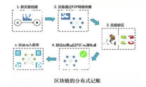比特坊APP主要是一款为用户提供数字资产交易、投资和管理服务的平台。它通常包括以下几个主要功能：

1. **数字货币交易**：用户可以在APP内进行各类数字货币的买卖交易，比如比特币、以太坊等。

2. **行情分析**：提供实时的市场行情数据，包括各类数字货币的价格波动、市场深度等信息，帮助用户做出投资决策。

3. **资产管理**：用户可以在APP内查看自己的数字资产持有情况，包括资产价值变动、收益统计等。

4. **资讯社区**：平台通常会有区块链相关的新闻、分析文章，甚至用户讨论区，以便用户获取更多信息，提升投资知识。

5. **安全保障**：比特坊APP会提供多重安全措施，确保用户资产及个人信息的安全。

请注意，数字货币投资风险较高，用户在使用类似APP时应谨慎评估自身的风险承受能力。