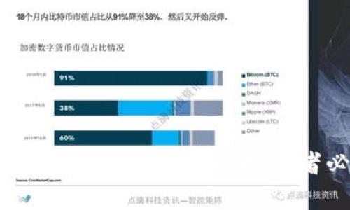 揭开比特派安全性的真相：投资者必读指南