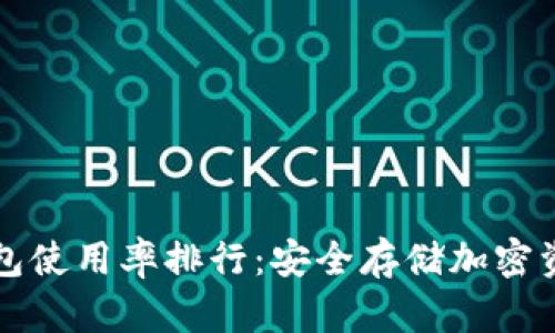 美国冷钱包使用率排行：安全存储加密资产的新宠