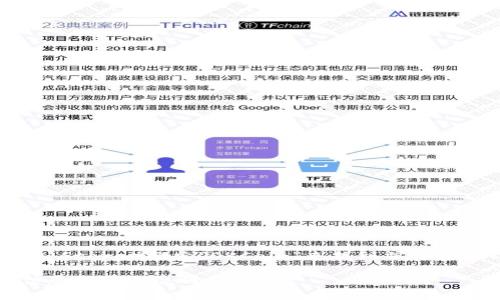 您可以通过访问OKCoin官方网站或在移动应用商店（如Apple App Store或Google Play Store）搜索“OKCoin”来找到并下载OKCoin钱包。这款钱包通常是为交易用户提供各种数字货币存储和交易服务的便利工具。

如果需要进一步的帮助或具体指南，请访问OKCoin的官方支持页面，那里会有更多详细信息和步骤说明。