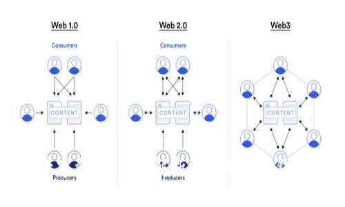 保护你的数字资产：深入解析imToken冷钱包的安全性