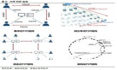 安全又便捷的币钱包官方下载指南，让数字财富