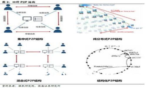 安全又便捷的币钱包官方下载指南，让数字财富轻松管理