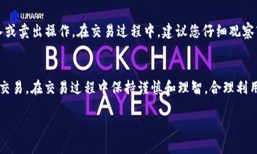 要安装比特网交易平台的APP，您可以按照以下步骤进行操作。以下是详细的安装指南：

步骤一：下载比特网交易平台APP
首先，您需要找到比特网交易平台的官方网站或应用商店。在官网上，通常会提供APP的下载链接。如果您使用的是安卓设备，可以在Google Play商店中搜索“比特网交易平台”。对于iOS设备，请在App Store中搜索相关应用。

步骤二：确认设备兼容性
在下载之前，请确保您的手机系统兼容该应用。比特网交易平台通常会在其下载页面上列出支持的操作系统版本，例如安卓5.0及以上或iOS 11.0及以上。

步骤三：开始下载和安装APP
当您找到比特网交易平台的APP后，点击下载按钮。下载完成后，安卓用户需要打开下载的APK文件并按照提示进行安装。如果您的安卓设备在安装时提示“未知来源”，请在设置中允许安装来自此来源的应用。对于iOS用户，点击“获取”按钮直接下载并自动安装。

步骤四：注册和登录账户
安装完成后，打开比特网交易平台的APP。您需要注册一个账户，如果您已经有账户则可以直接登录。在注册过程中，请确保提供有效的邮箱地址或手机号码以接收验证信息。

步骤五：进行身份验证
很多交易平台要求进行身份验证以确保用户的合法性。按照APP的提示上传相关身份证明文件，如身份证、护照等。审核通过后，您就可以开始使用这款APP进行交易。

步骤六：存入资金
在开始交易之前，您需要先将资金存入您的账户。APP通常支持多种存款方式，包括银行转账、信用卡、甚至是其他数字货币。根据您的需求选择合适的存款方式，按照提示完成操作。

步骤七：开始交易
资金到账后，您就可以开始在比特网交易平台上进行交易。浏览市场情况，选择感兴趣的数字货币，进行买入或卖出操作。在交易过程中，建议您仔细观察市场动态和相关信息，做出理智的决策。

总结
安装比特网交易平台APP的过程简单明了，关键是选择合适的下载渠道并提供必要的身份信息以便于安全交易。在交易过程中保持谨慎和理智，合理利用资金，才能在这个充满机遇与挑战的数字货币市场中占据一席之地。

希望以上步骤能帮助到您成功安装比特网交易平台的APP，并顺利开始您的数字货币交易之旅！
