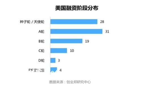 畅游数字财富：Bet小鹿挖矿APP助你挖掘未来