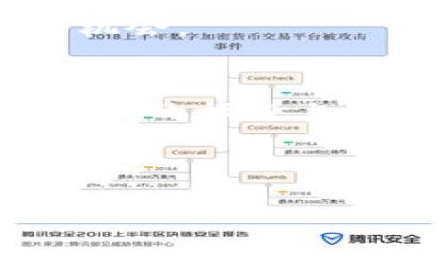   比特矿场App下架：投资者应如何应对？ /   
 guanjianci 比特币, 矿场, App下架 /guanjianci 

引言：数字货币时代的波涛汹涌
想象一下，当你在阳光明媚的夏日上午，轻轻滑动你的手机屏幕，瞥见一条关于“比特矿场App下架”的消息，心中陡然升起一阵紧张。这则消息迅速像夏日的骤雨般席卷而来，打破了你平静的投资计划。比特币，这个在数字金融领域如同璀璨星辰的存在，一直以来吸引着成千上万的投资者。无论你是在这条投资之路上行驶了多久，一旦踏入这片数字货币的海洋，便注定要面对风浪与挑战。

比特矿场App简介
比特矿场App，就如同一座通往比特币挖掘王国的金钥匙，让众多投资者得以轻松参与到这一前所未有的经济革命中。用户通过这款App，可以在智能手机上进行比特币和其他数字货币的挖矿，无需专业的设备和复杂的技术知识。这个App合理地利用了云计算资源，为用户创造了可观的矿产收益。

App下架的背后
然而，风光无限的背后，暗流涌动。比特矿场App的下架，犹如雷鸣电闪，给众多投资者的心中投下了一层阴影。原因往往涉及多重因素：不合规的运营策略、行业监管的缺失、甚至技术上的安全隐患。
某天，当你翻开新闻页面，发现比特矿场App“正式下架”的消息时，你的心情如同冬季寒风般刺骨。许多人开始反思，自己在这个快速发展的数字货币市场中，是否已经丢失了方向。

投资者的反应与心理变化
在这个突如其来的变化中，投资者的反应如同波澜起伏的海浪，有的选择波涛汹涌地将套牢资金抛弃，有的却选择静待潮起潮落。面对市场的变动，许多人心中不无恐慌，纷纷开始思考：这是否意味着我们将面临巨大的经济损失？
还有一些投资者，则如同在暴风雨中仍然坚定站立的老树，他们在审慎评估现状后，开始寻找新的机会，寻求信息与技术的升级。对于这些人来说，利用这次危机的机会重塑自我，更是投资者的大智慧所在。

风险管理：站稳脚跟
在这场波动中，如何站稳脚跟，将是每一位投资者必须认真思考的问题。首先，了解比特矿场在下架前的表现及其影响，无疑是寻找新机会的基础。分析市场趋势，参与者必须深入研究行业的风险和收益。
其次，分散投资风险是每位投资者的必修课。将资金分散于多个平台和不同资产，就像是把一篮鸡蛋放在不同的篮子里，降低了因单一事件导致的全盘崩溃风险。

应对策略：寻求新方向
面对比特矿场App的下架，有效的应对策略也显得尤为重要。许多人开始关注其他的数字货币投资渠道。如同在急流中寻找回归平静的港湾，开发新的投资方向，成为了投资者们新的目标。
理论上，区块链技术不仅仅局限于数字货币，它已经在供应链管理、医疗健康和教育等多个领域展现出极大的潜力。因此，寻找可能的投资项目，发展新兴市场，或许将为投资者提供良好的机会。

结论：重塑自我、拥抱未来
面对比特矿场的下架，投资者需要调整心态，克服恐慌，重塑自我。在数字货币如同晨雾中老桥般不确定的未来中，抓住机遇、顺应潮流，才是继续前行的不二法门。在这场比特币与区块链交织的旅途上，我们需要不断学习与适应，才能把握时代的脉搏。让我们在挑战中重拾信心，勇敢走向未来。

未来的数字货币世界，等待着每一位真正懂得如何在风浪中航行的投资者。谁将成为下一个数字金领？一切都在不久的将来揭晓。

（以上为示例内容，根据实际需求可继续扩展到4000字）