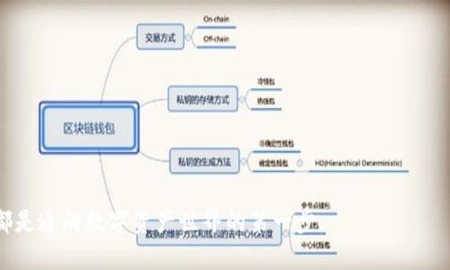 比特交易网站是指一个专门用于数字资产（如比特币、以太坊等）交易的平台。这些网站允许用户进行加密货币的买卖、存储和转账。用户可以在这些平台上通过法定货币（如美元、人民币等）购买数字货币，也可以将持有的数字货币卖出换回法定货币。此外，许多比特交易网站还提供交易图表、市场分析工具、钱包服务以及其他与加密货币相关的功能和服务。

比特交易网站通常有如下几种类型：

1. **交易所（Exchange）：** 这是最常见的形式，用户可以在这里通过限价单和市价单与其他用户交易。大型交易所如Binance、Coinbase等，支持多种加密货币交易。

2. **场外交易平台（OTC）：** 这种平台通常为大宗交易提供服务，可以让用户以较低的成本完成大额交易，而不必在交易所直接买卖。

3. **去中心化交易所（DEX）：** 这种平台不依赖于中心化的第三方，用户可以直接进行点对点的交易，如Uniswap、SushiSwap等。

在选择比特交易网站时，用户应当考虑以下几项重要因素：

- **安全性：** 确保平台具备良好的安全机制，如双重身份验证、冷钱包存储等，以保护用户资产安全。

- **手续费：** 不同平台的手续费政策可能不同，选择费率合适的平台可以降低交易成本。

- **用户体验：** 平台的界面设计、操作流畅性以及客户服务等都会影响用户的使用体验。

- **可用性：** 有些交易网站在特定国家或地区可能无法使用，因此在选择时需要确认其在自己所在地区的可用性。

在数字货币逐渐被市场接受的今天，了解和使用比特交易网站变得越来越重要。无论是对于投资者，还是对于希望了解加密货币市场的新手，这些交易平台都是通向数字资产世界的第一步。