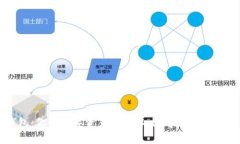 A网冷钱包：你的数字资产安全卫士，守护你的财
