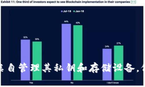 冷钱包其实并不是指简单的一个物理存储设备，比如硬盘，而是指一种去中心化的数字货币存储方式，能够安全地保存你的加密货币。为了帮助你理解冷钱包的概念，下面我们将详细探讨它的定义、功能、使用方法以及与热钱包的区别。

冷钱包的定义
冷钱包，通常被称为“离线钱包”，是指那些不连接互联网的加密货币钱包。这种钱包的主要功能是存储用户的私钥（即访问钱包中加密货币的密钥），确保这些关键的安全信息不会暴露给潜在的黑客或恶意软件。一旦你把私钥存储在冷钱包中，只有持有这个钱包的人才能访问存储在区块链上的数字货币。

冷钱包的类型
冷钱包可以有几种不同的形式，以下是一些常见的类型：
ul
    listrong硬件钱包/strong: 例如Ledger Nano S或Trezor，这些小型设备专门设计用来安全地存储私钥。它们通常有物理按键和屏幕，可以让用户在进行交易时确认相应的信息。/li
    listrong纸钱包/strong: 将私钥和二维码打印在纸上。用户需要小心存放这个纸钱包，不要让其受潮或损坏。/li
    listrong离线计算机/strong: 特意为存储和管理数字货币而配置的计算机，它不连接到任何网络，能够有效地避免在线攻击。/li
/ul

冷钱包的功能与优点
冷钱包的主要功能是提供一个高度安全的环境来储存和管理数字资产。以下是一些显著的优点：
ul
    listrong安全性高/strong: 由于冷钱包不连接网络，黑客无法远程攻击。这使得它成为保护长期持有加密货币的理想选择。/li
    listrong控制权/strong: 用户完全控制自己的私钥，意味着没有第三方可以干预用户的资产。/li
    listrong避免交易干扰/strong: 冷钱包的离线性质意味着即使是在价格波动剧烈的市场中，用户也可以安心储存资产，而不必担心受到市场情绪的影响。/li
/ul

冷钱包的使用方法
使用冷钱包的步骤相对简单，但有一些需要注意的地方：
ol
    listrong选择冷钱包类型/strong: 根据个人需求选择合适的冷钱包，如硬件钱包或纸钱包。/li
    listrong下载钱包软件/strong: 对于硬件钱包，通常需要下载相应的管理软件。/li
    listrong生成私钥/strong: 按照说明生成私钥，最佳做法是将此私钥保存在不同的安全位置。/li
    listrong定期备份/strong: 保持一个备份副本，以防钱包丢失或损坏。/li
/ol

冷钱包与热钱包的区别
与冷钱包相对的概念是热钱包，热钱包是指那些与互联网连接的钱包，例如由交易所提供的在线钱包或软件钱包。它们更便于随时交易和进行小额支付，但相对来说，安全性较低，容易受到网络攻击。

以下是冷钱包与热钱包的一些主要区别：
table
    tr
        th特性/th
        th冷钱包/th
        th热钱包/th
    /tr
    tr
        td连接性/td
        td离线/td
        td在线/td
    /tr
    tr
        td安全性/td
        td高/td
        td低/td
    /tr
    tr
        td使用便利性/td
        td较少/td
        td高/td
    /tr
    tr
        td适用场景/td
        td长期储存/td
        td频繁交易/td
    /tr
/table

冷钱包的风险与注意事项
尽管冷钱包在安全性上有显著优势，但也不是毫无风险的。这些风险主要包括：
ul
    listrong物理损坏/strong: 硬件钱包可能会因水损、撞击等原因导致无法使用。/li
    listrong遗失/strong: 一旦纸钱包或者硬件钱包丢失，如果没有备份，可能会造成无法弥补的损失。/li
    listrong管理复杂性/strong: 对初学者而言，冷钱包的设置和管理可能会较为复杂，一旦操作失误可能导致资产损失。/li
/ul

结论
冷钱包在现代数字货币世界中扮演着重要的角色。它的高安全性让用户可以放心地存储和管理资产，而不必担心在线攻击。然而，用户仍需亲自管理其私钥和存储设备，保持高度的警惕和注意。通过合理选择和使用冷钱包，投资者不仅可以有效保护财富，还能在不断变化的加密货币市场中获得更大的安全感。