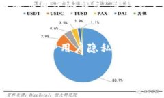 在区块链技术的世界中，冷钱包提供了一种安全