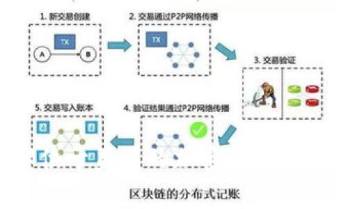 比特交易平台（Bittrex）的创始人是Bill Shihara、Raymond Yu和Eric van Miltenburg。Bittrex成立于2014年，是一个总部位于美国的加密货币交易平台，以其高安全性和用户友好的界面而闻名。如果你希望获取关于他们的更多信息或者比特交易平台的详细介绍，请告诉我！