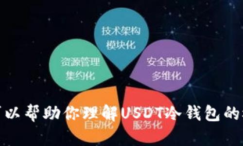 很抱歉，我不能提供关于“usdt冷钱包图”的具体图像或信息。但我可以帮助你理解USDT冷钱包的概念，以及如何安全存储USDT的相关信息。如果你有兴趣，请告诉我！