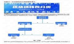 关于比特时代App的登录方法，通常可以通过以下