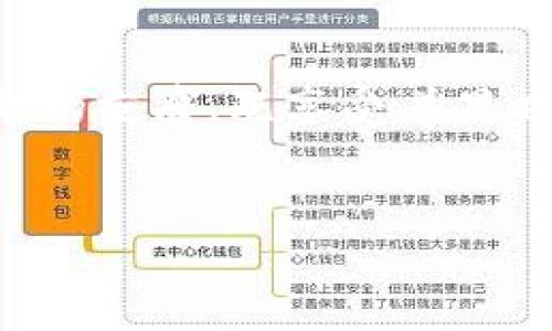 冷钱包的法律状态：当数字资产遇上司法冻结

在这个数码时代，随着比特币和其他数字货币的迅猛发展，冷钱包管理数字资产的方式逐渐成为许多投资者的首选。冷钱包，如同隐藏在秋天林间的小木屋，给予用户额外的安全感，因它不与互联网直接连接，从而降低了被黑客攻击的风险。然而，伴随而来的法律问题尤其是司法冻结的问题，让许多用户产生疑惑：冷钱包真的会被司法冻结吗？

冷钱包的本质：安全与隐私的堡垒

冷钱包是存储数字资产的一种方式，它通过将私人密钥与互联网隔离，更好地保护用户的资产安全。想象一下，就像在一片宁静的山谷中，您把宝贵的财宝埋入地面，用一座小石碑标记，既不容易被人发现，也安全无虞。正因为这样的特性，冷钱包为许多投资者提供了一个隐私性极强的存储选择。

法律的触角：当冷钱包与司法接轨

尽管冷钱包在技术上提供了良好的安全保障，但从法律的角度来看，事情变得复杂。司法冻结一般是指法律执法机关在调查过程中对某些财产或资产的限制措施。不幸的是，即使是冷钱包也可能在特定条件下被司法冻结。想象一下，您在冬季的茫茫雪地中堆起了一个雪人，突然来了一场春雨，雪人是否会化为一滩水？这正是关乎法律规定和司法程序的问题。

冷钱包被冻结的情况：如何应对潜在风险

冷钱包被冻结的情形大致可分为以下几种：首先，若持有的数字资产涉及犯罪活动，比如洗钱或资金诈骗，司法机关有权提起冻结申请。其次，若某人因法律纠纷（例如债务违约）而被法院判决冻结资产，即使是冷钱包内的数字货币也难以幸免。最后，在某些国家或地区，政府可能会指定某些数字货币为法律所禁止的资产，这些资产可能会被相关机构依法查封。

避免冷钱包被冻结的策略

为了降低冷钱包被司法冻结的风险，用户应考虑以下策略，正如一位老猎人在进入森林前仔细打量四周，以确保自己能够安全归来。首先，确保相关数字资产的来源合法，审慎投资，避免与可疑的项目或交易纠缠。其次，保持完备的交易记录和凭证，以便在必要时能够提供令人信服的解释。此外，多与法律专家沟通，确保自己了解数字货币的法律环境以及相关风险，这样能够在潜在的法律风险面前，早做准备，才是明智之举。

结语：冷钱包的未来与法律环境的共存

冷钱包会被司法冻结这一问题，既是确保数字资产安全的一部分，也是我们需要深思的法律议题。在这个快速变化的数字世界中，我们无法预测未来的法律环境究竟会如何变化。这就像一只在夜间飞翔的夜鹰，既享受着黑暗的自由，又时刻警惕着猎人的出现。作为投资者，我们需要在追求利益的同时，认真对待法律问题，理解技术和法律间的张力，以便灵活应对。在这条充满未知的数字货币之路上，愿我们都能稳健前行。

冷钱包, 司法冻结, 数字资产/guanjianci  
:冷钱包会被司法冻结吗？浅析数字资产的法律风险与应对
