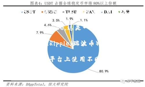 币coin（Coin）是一个区块链相关的资产或代币的通用名称，而不是一个具体的平台。不同的币种可能在各自的平台上交易或使用。以下是一些可能的解释和平台介绍：

1. **加密货币交易平台**：许多以“Coin”命名的平台和交易所存在，例如Coinbase，这是一家知名的加密货币交易所，用户可以在上面买卖比特币、以太坊等多种数字货币。

2. **不同币种**：市场上存在许多以“Coin”命名的币种，如Litecoin（莱特币）、Ripple（瑞波币）等，这些币种各自有不同的特点和用途。

3. **去中心化平台**：也有一些去中心化的金融平台（DeFi），用户可以在这些平台上使用不同的币种进行质押、借贷等操作。

如需深入了解某一特定币种或者交易平台，请提供更多信息，我将竭诚为您解答。