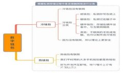 如何保护自己，避免在购宝钱包中受骗的实用指