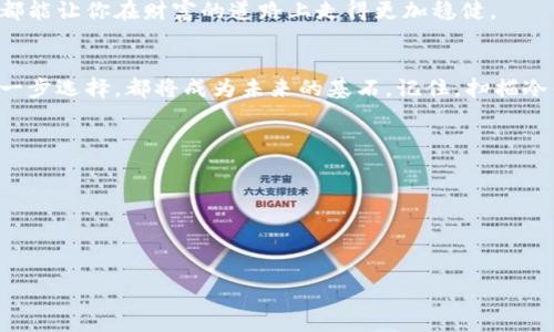   扫描冷钱包完成签名，保护你的数字资产安全！ / 
 guanjianci 冷钱包, 数字资产, 签名 /guanjianci 

序章：数字时代的财富守护者
在数字货币如雨后春笋般崛起的今天，冷钱包成为了许多人心中安全存储的终极堡垒。拥有比尔·盖茨所创造的微软，或者埃隆·马斯克所推崇的特斯拉，更能掌握自己的财富与未来。不少人在买入比特币、以太坊等热潮中积极入场，却也频频在诈骗和黑客攻击面前失去宝贵的资产。因此，了解如何有效地使用冷钱包，尤其是扫描冷钱包完成签名的技巧，显得尤为重要。

冷钱包的安全ness：远离纷争的金融绿洲
我们生活在互联网时代，很多人都习惯于将资产放在网络上的交易所，但这样的便利有时也伴随着风险。一场突如其来的网络攻击，甚至一次简单的鼠标失误，可能都导致你血本无归。而冷钱包却给数字资产的存储提供了一个温暖的“避风港”。就像一座隐藏在深林中的老古堡，冷钱包让你的财富回归到最初的安全与稳定，只有在真正需要的时候，才能万无一失地拿出来。

了解冷钱包：技术与艺术的结合
冷钱包不仅仅是一个简单的存储工具，它还是一种技术与艺术的结合体。它如同一位博学的老者，拥有着丰富的知识和经验。冷钱包通常是指不连接到互联网的存储设备，如硬件钱包、纸钱包等。这些设备能有效防止在线攻击，确保你的资产安全。想象一下，把自己珍贵的金银财宝放在火箱子里，只有在真正需要的时候你才小心翼翼地把它们取出来，这就是冷钱包的魅力所在。

扫描冷钱包的步骤：细致如发丝的操作
在你开始进行冷钱包的签名操作之前，首先要确保自己的钱包设备已准备就绪。无论是硬件钱包还是纸钱包，操作步骤都是十分重要的，不容忽视的细节就像是一道美味的菜肴，少了一味就会味同嚼蜡。

ul
    listrong第一步：寻找你的冷钱包/strong/li
    如果你使用的是硬件钱包，首先要找到它并确保它没有损坏。如果是纸钱包，那就认真查找保存它的地方，就像寻找藏匿在古书页间的秘密。

    listrong第二步：下载必要的软件/strong/li
    你需要一个支持冷钱包的签名软件，通常硬件钱包会提供相应的应用程序。确保下载的来源是官方的，这就像是环游世界时必须持有的护照，保障你的安全之旅。

    listrong第三步：连接并输入信息/strong/li
    在将冷钱包连接到你的计算机或手机时，要确保网络环境的安全。连接后，输入需要签名的信息，就像是将情书寄给心爱的人，内容必须精确到位。

    listrong第四步：扫描与确认/strong/li
    在完成以上步骤后，你只需通过扫描设备上的二维码或确认信息，进行签名。此时，要像一名忠诚的骑士，勇敢地抵挡住来自外界的诱惑与干扰。这一步骤尤为关键，一定不要因为一时的疏忽而导致签名失败。

    listrong第五步：保存您的签名/strong/li
    完成签名后，务必妥善保存这些数据，就像妥善保存一幅名画，让它在未来的某一天，能够再次焕发出璀璨的光芒。
/ul

常见问题：走出迷雾，迎接光明
在使用冷钱包的过程中，难免会遇到一些问题。对于这些常见问题，网络上有许多相关的帮助文档和社区讨论。你可以加入一些线上论坛，和其他数字资产持有者交流经验。每一个问题的解决都能让你在财富的道路上走得更加稳健。

结语：未来的掌控在你手中
在数字资产快速发展的今天，冷钱包的使用变得越来越重要。它不仅是财富的储存工具，更是心灵的信仰，保护着我们在这个虚拟世界中的真实价值。未来的掌控正在我们的手中，而我们的每一步选择，都将成为未来的基石。记住，扫描冷钱包完成签名不仅仅是一次简单的操作，更是对自己财富的负责，与对未来的深思熟虑。因此，请勇敢而坚决地迈出这一步，让你的数字资产在安全与自由的交织中，绽放出属于它的独特光芒。

附录：资源推荐
在学习如何有效使用冷钱包的过程中，以下资源可以帮助你的理解与实践：
ul
    li官方指南：各大冷钱包厂商都会有详细的官方使用指南，确保信息来源的可靠性。/li
    li社区讨论：可以加入Discord、Telegram等社区，与其他使用者分享经验。/li
    li视频教程：YouTube上有许多关于冷钱包使用的详细视频，视觉学习往往能事半功倍。/li
/ul