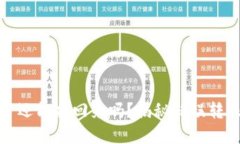 虚拟币转错了还能找回来吗？揭秘错误转账的解
