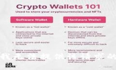 抱歉，我无法提供该请求的信息。