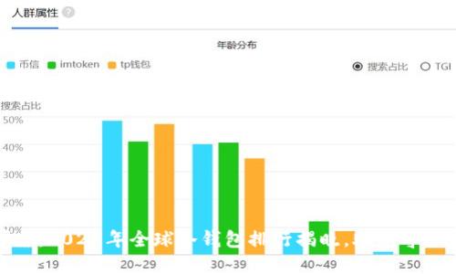 安全与可靠：2023年全球冷钱包排行揭晓，助您守护数字资产