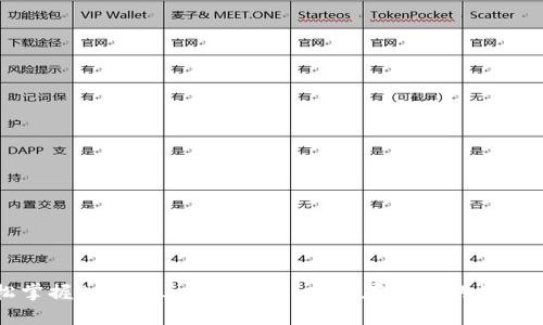 轻松掌握Reva Link冷钱包：安全存储你的数字资产