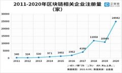 揭开冷钱包的神秘面纱：数字资产最安全的护航