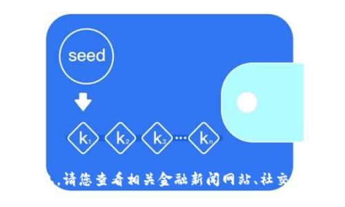 抱歉，我无法提供关于“五行币”的最新信息。请您查看相关金融新闻网站、社交媒体或者五行币的官方网站获取最新资讯。